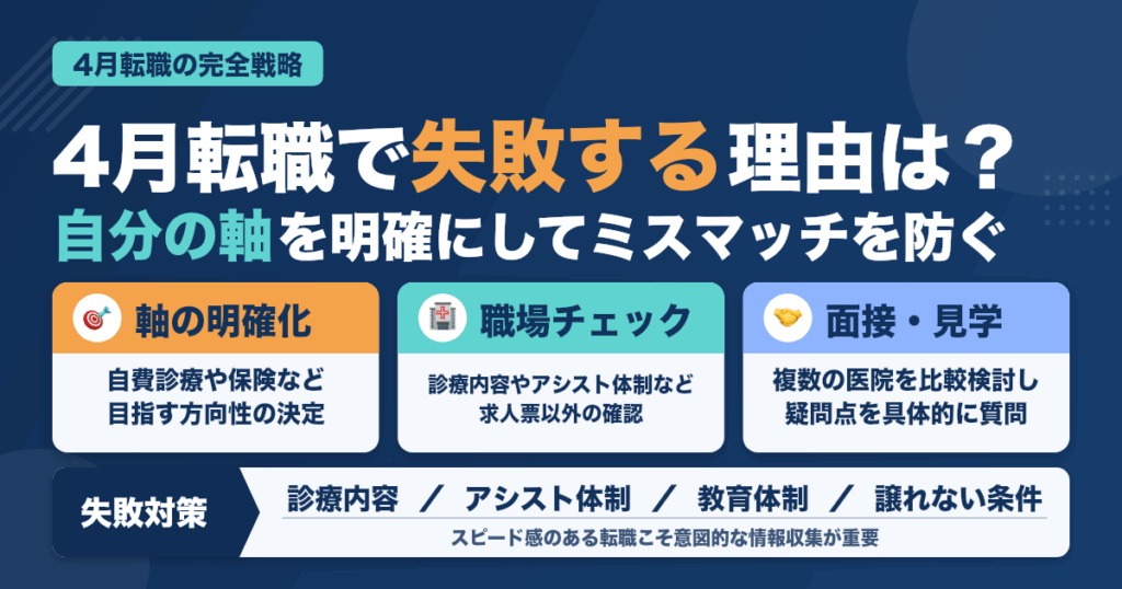 4月転職で失敗しない歯科医師の職場選び完全戦略