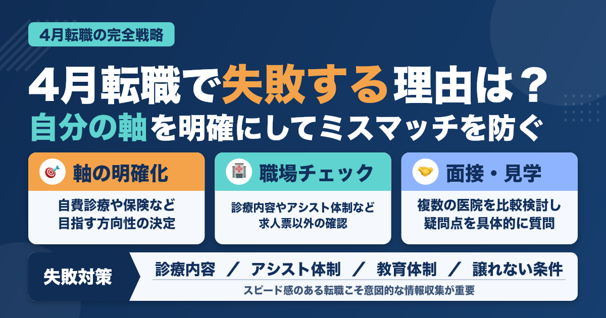 4月転職で失敗しない歯科医師の職場選び完全戦略