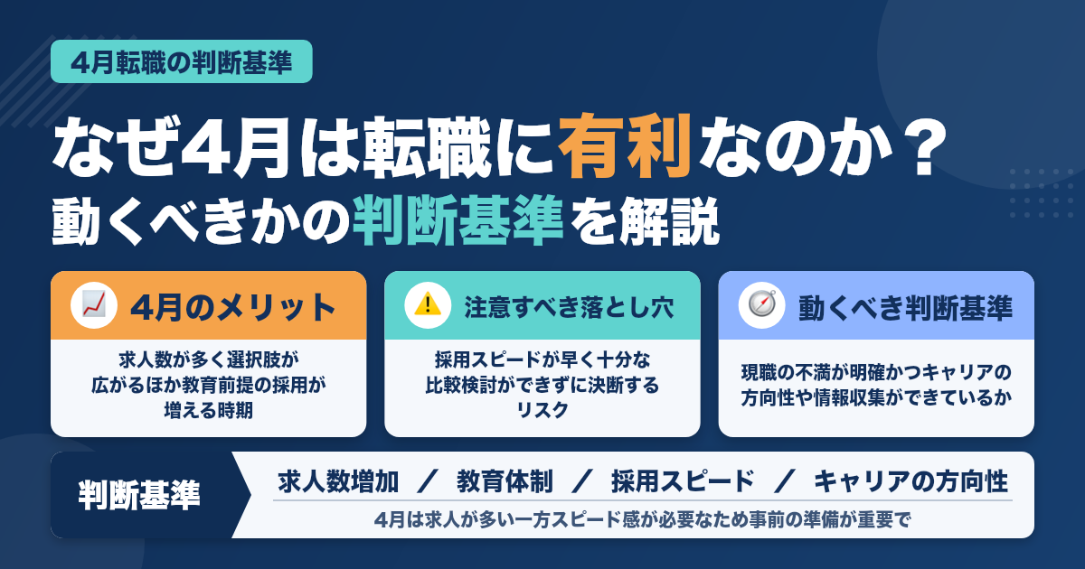 歯科医師が4月に動くべき本当の理由と判断基準