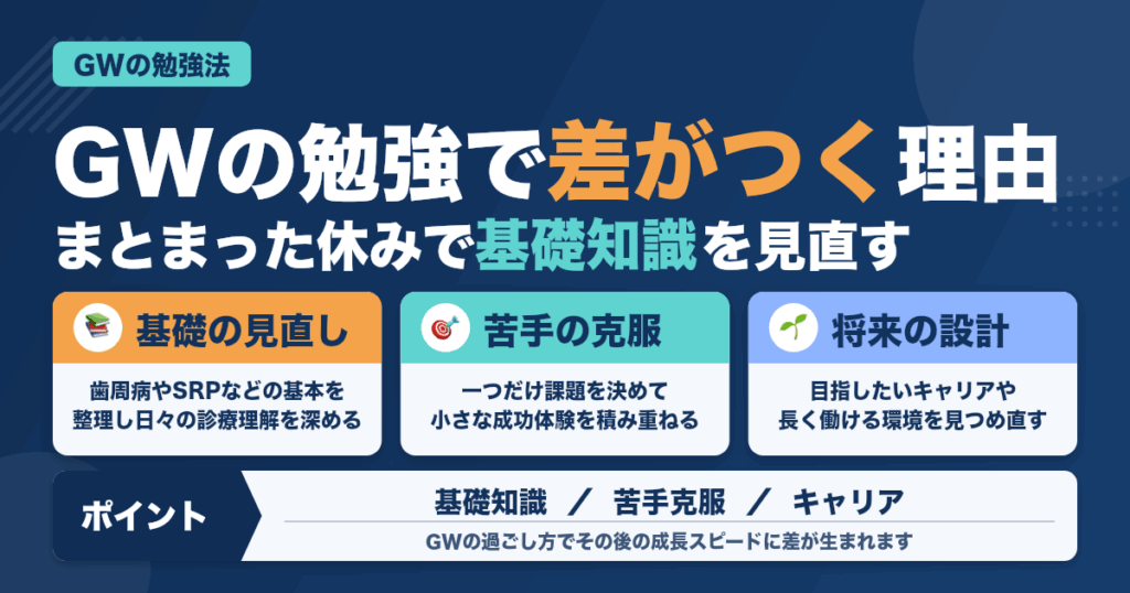 ゴールデンウィーク活用で差がつく勉強法