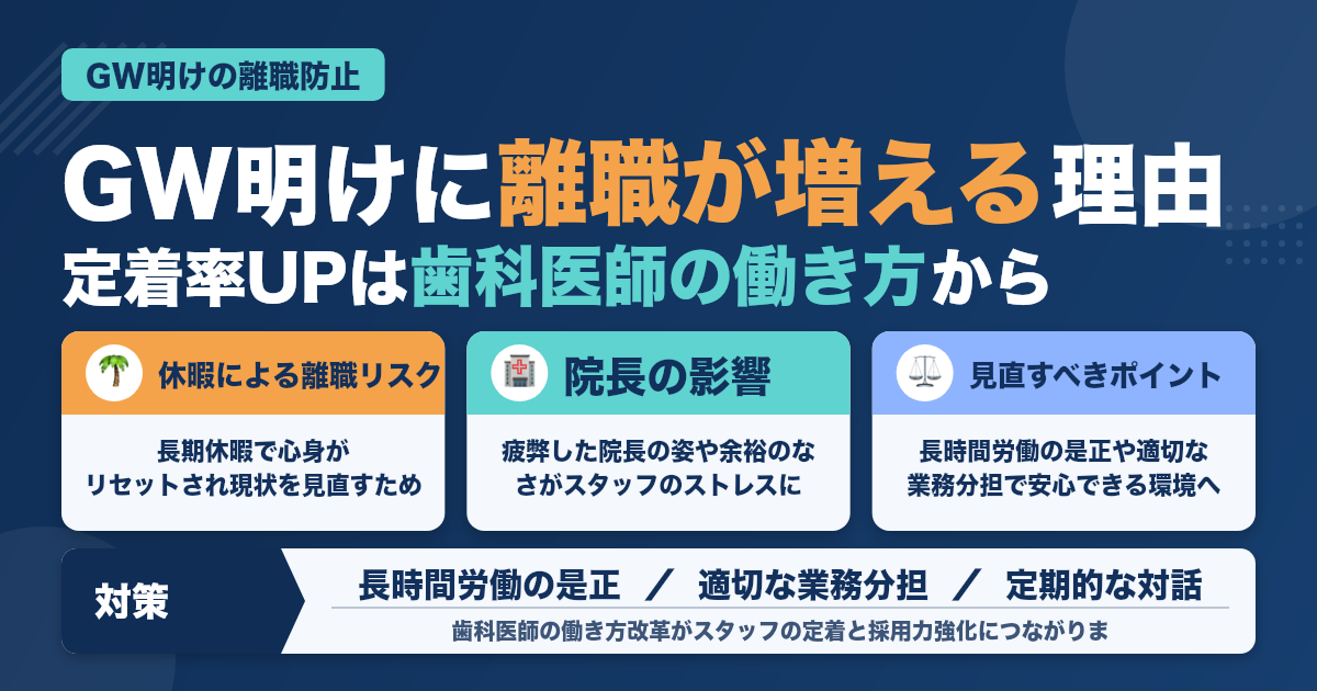 GW明け離職防ぐ歯科医師の働き方改革