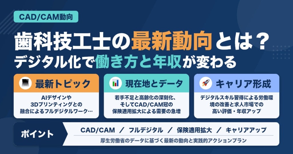 歯科技工士が知っておくべきCAD/CAM最新動向とキャリア