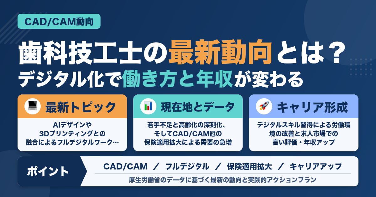 歯科技工士が知っておくべきCAD/CAM最新動向とキャリア