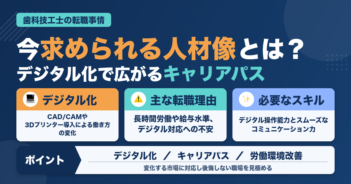 歯科技工士の転職事情と今求められる人材像：キャリアを築く全ガイド