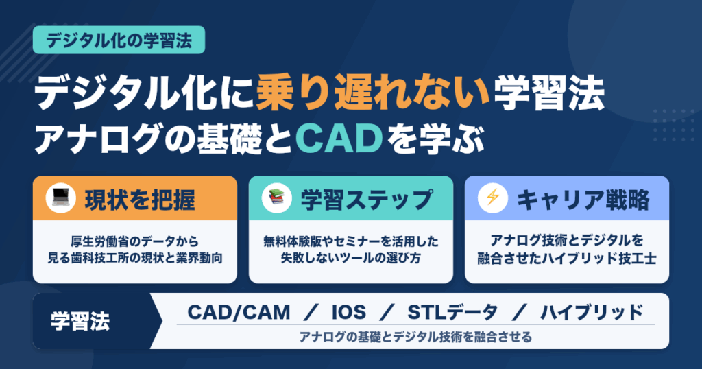 歯科技工士がデジタル化に乗り遅れないための学習法とキャリア戦略