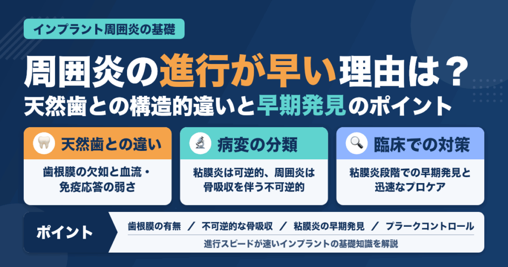 歯科衛生士が知っておくべきインプラント周囲炎の基礎知識