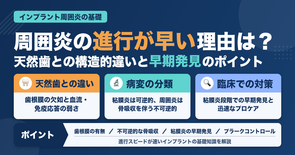 歯科衛生士が知っておくべきインプラント周囲炎の基礎知識