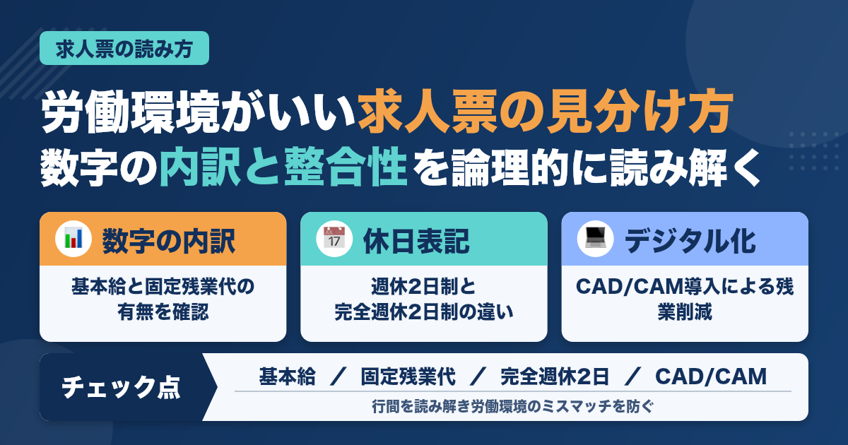 歯科技工士の労働環境を見極める求人票の読み方5つの要点