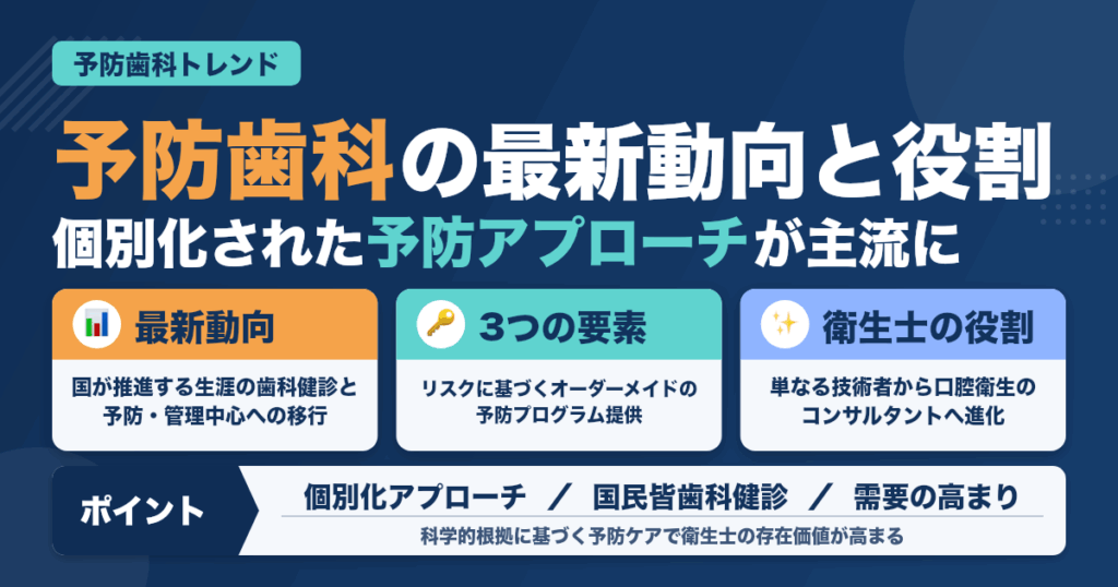 最新の予防歯科トレンドと歯科衛生士の役割