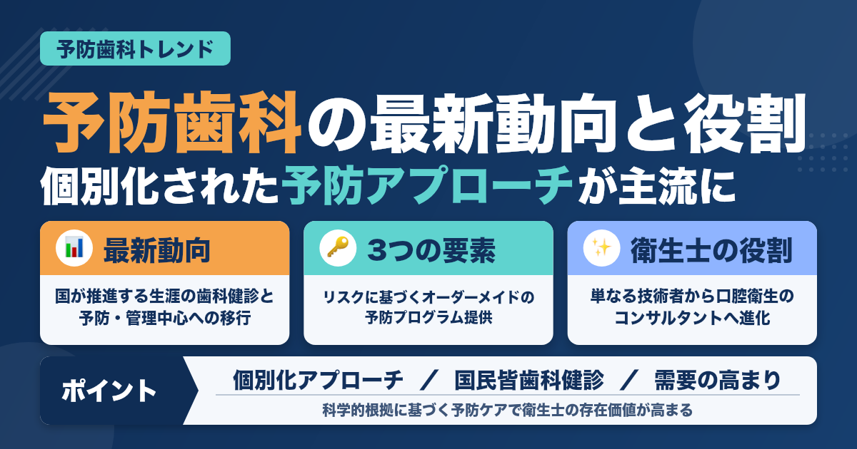 最新の予防歯科トレンドと歯科衛生士の役割
