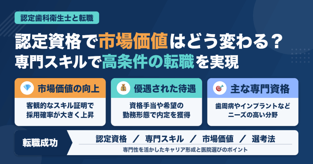 認定歯科衛生士の取得が転職にもたらすメリットと失敗しない選考法