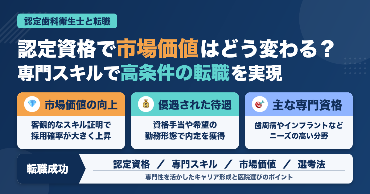 認定歯科衛生士の取得が転職にもたらすメリットと失敗しない選考法