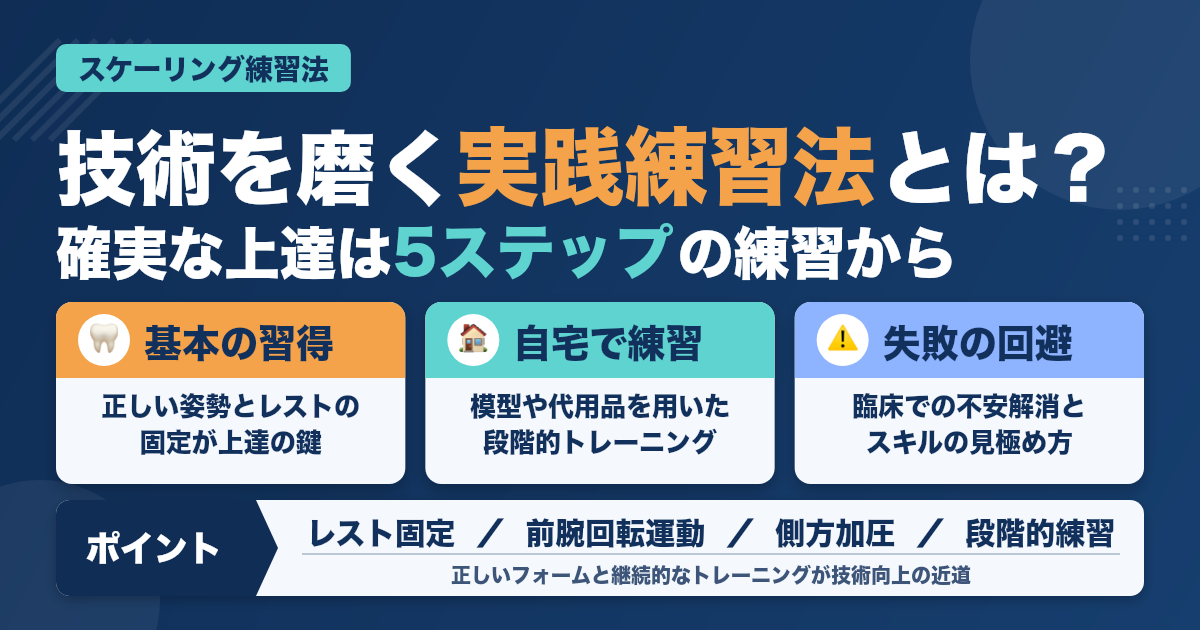 歯科衛生士がスケーリング技術を磨くための実践練習法