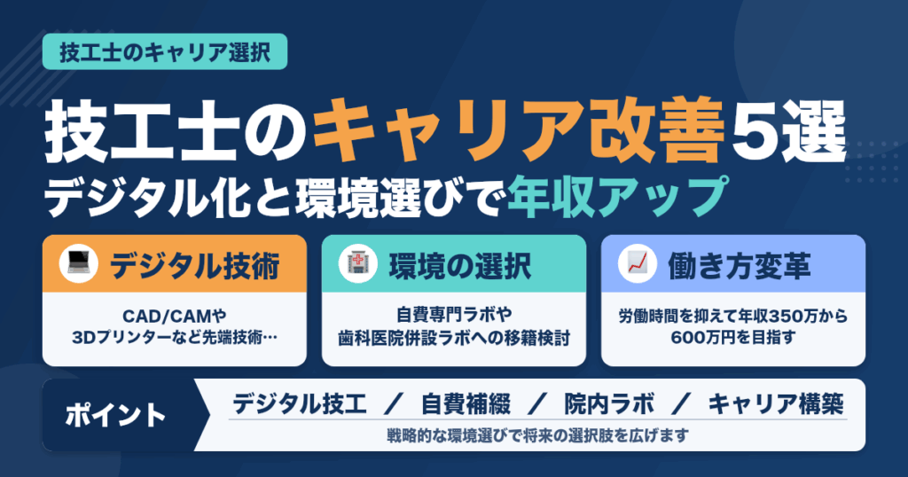 若手歯科技工士がキャリアを伸ばす選択肢5選！年収＆働き方改善策