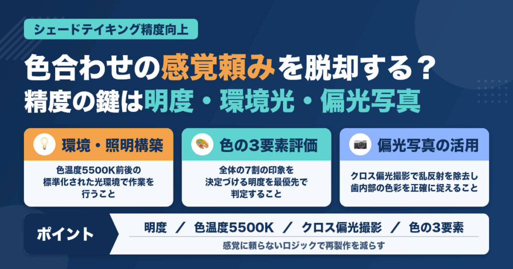 歯科技工士のシェードテイキング精度を上げるコツ！色合わせ脱・感覚
