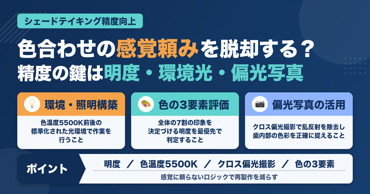 歯科技工士のシェードテイキング精度を上げるコツ！色合わせ脱・感覚