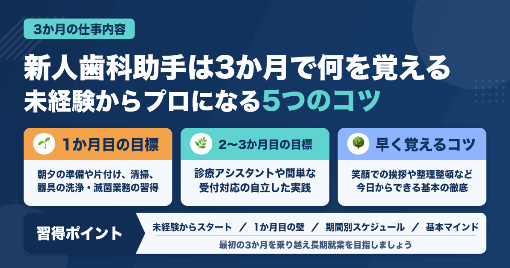 新人歯科助手が3か月で覚えるべき仕事の流れと未経験からプロになるコツ