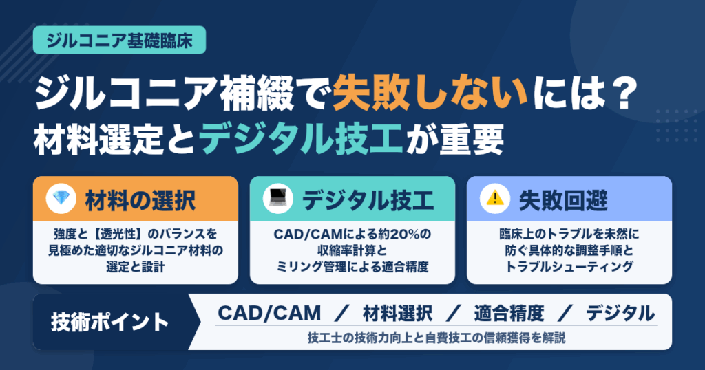 歯科技工士のためのジルコニア補綴の基礎と臨床ポイント解説