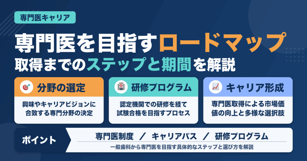 歯科医師が一般歯科から専門医を目指す際のステップ：キャリアを拓くロードマップ