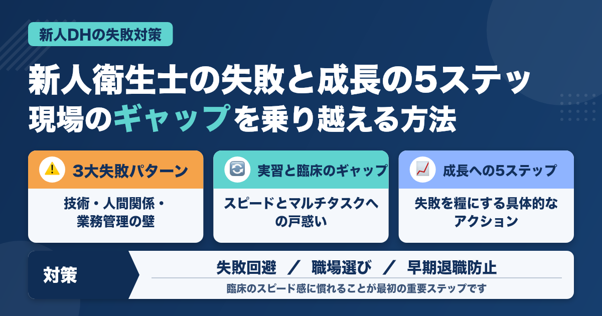 新人歯科衛生士が現場で陥りやすい失敗と乗り越え方｜成長への5ステップ