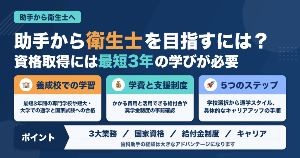 歯科助手が衛生士を目指すなら知っておきたいこと｜資格・学費・働き方