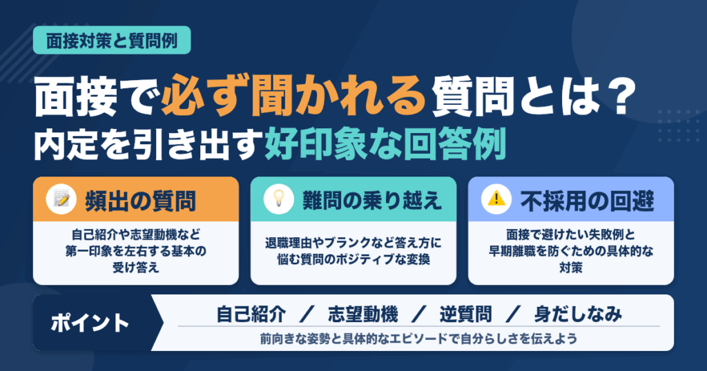歯科衛生士の面接で必ず聞かれる質問と回答例｜好印象対策