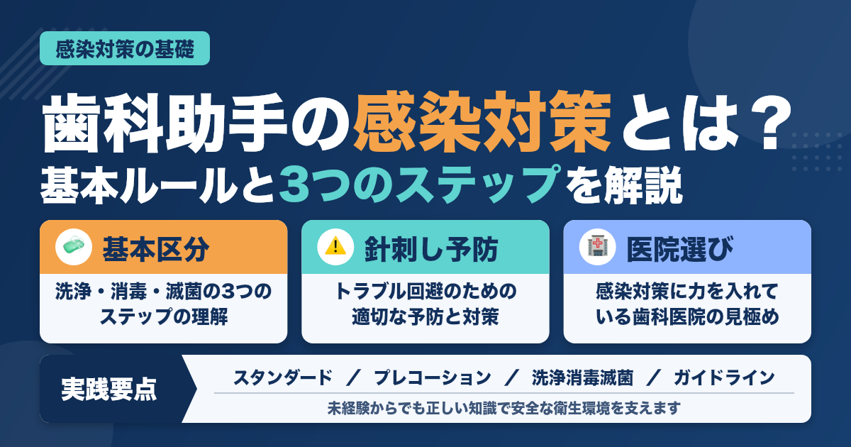 歯科助手が学んでおくべき感染対策の基礎知識と実践ステップ
