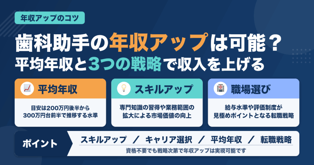 歯科助手が歯科業界で年収を上げる方法｜現役エージェントが解説
