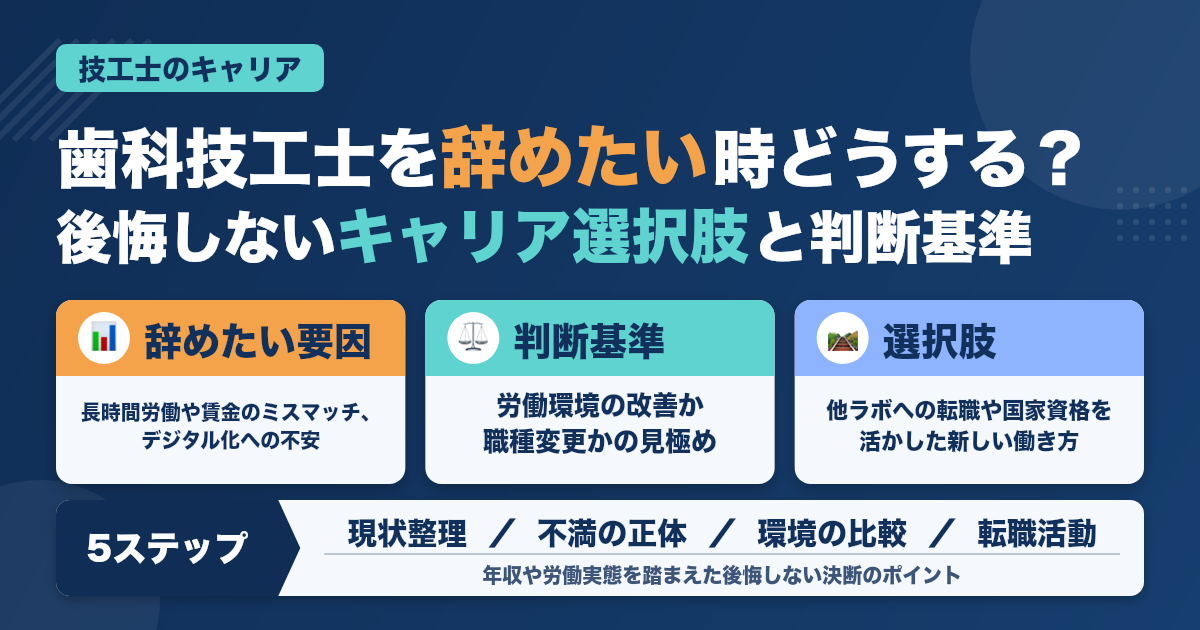 歯科技工士が辞めたい時の解決策｜後悔しないキャリア選択肢