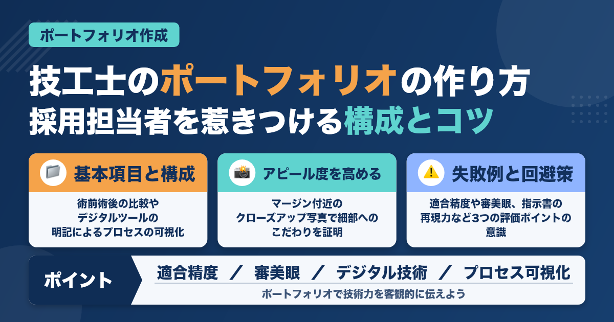 歯科技工士が転職する際にアピールすべきポートフォリオの作り方