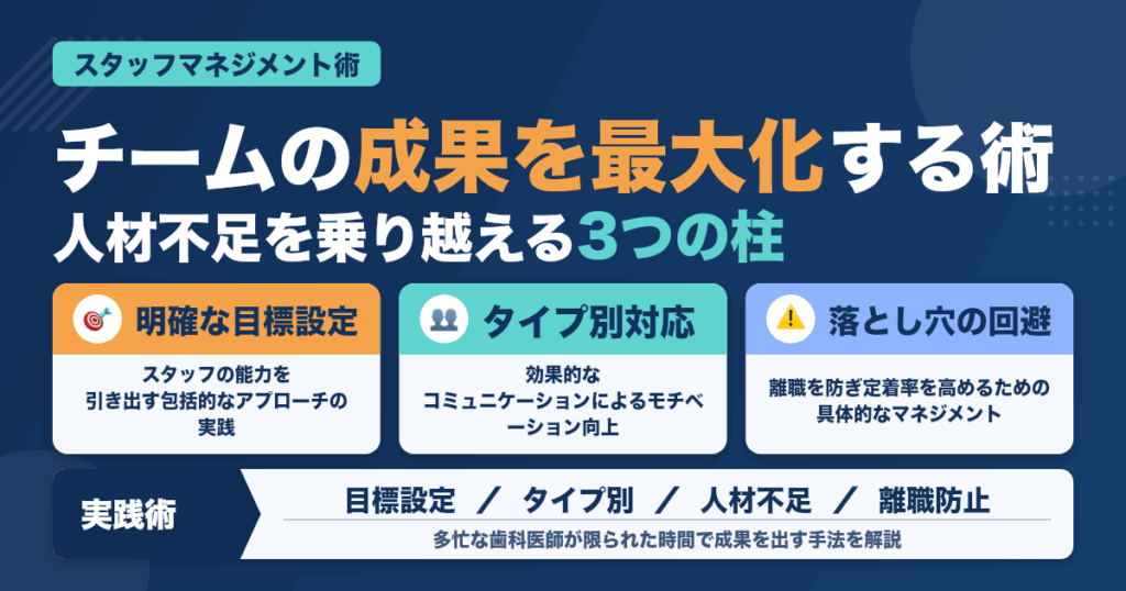 歯科医師が勤務先で成果を出すスタッフマネジメント術：チームを最大化する秘訣