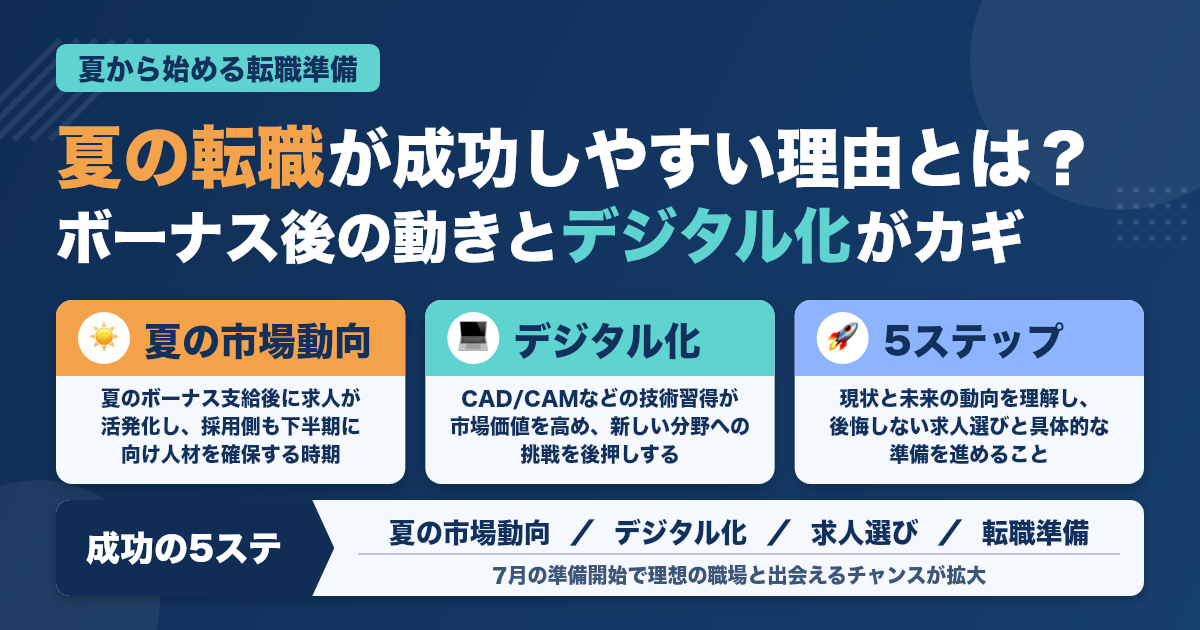 7月から始める歯科技工士の転職準備：夏の市場動向と成功への5ステップ