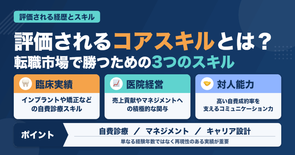 歯科医師の転職市場で評価される経歴・スキルの作り方