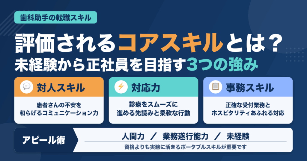 歯科助手が転職時にアピールすべきスキル一覧｜未経験・ブランクから正社員へ
