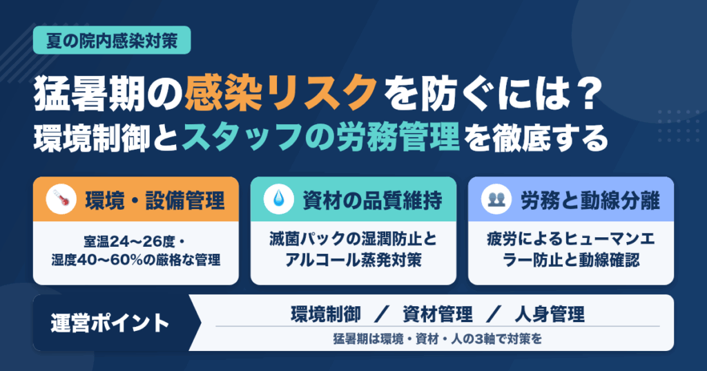 猛暑期の歯科医院運営と感染対策｜夏の院内感染を防ぐ5つの極意