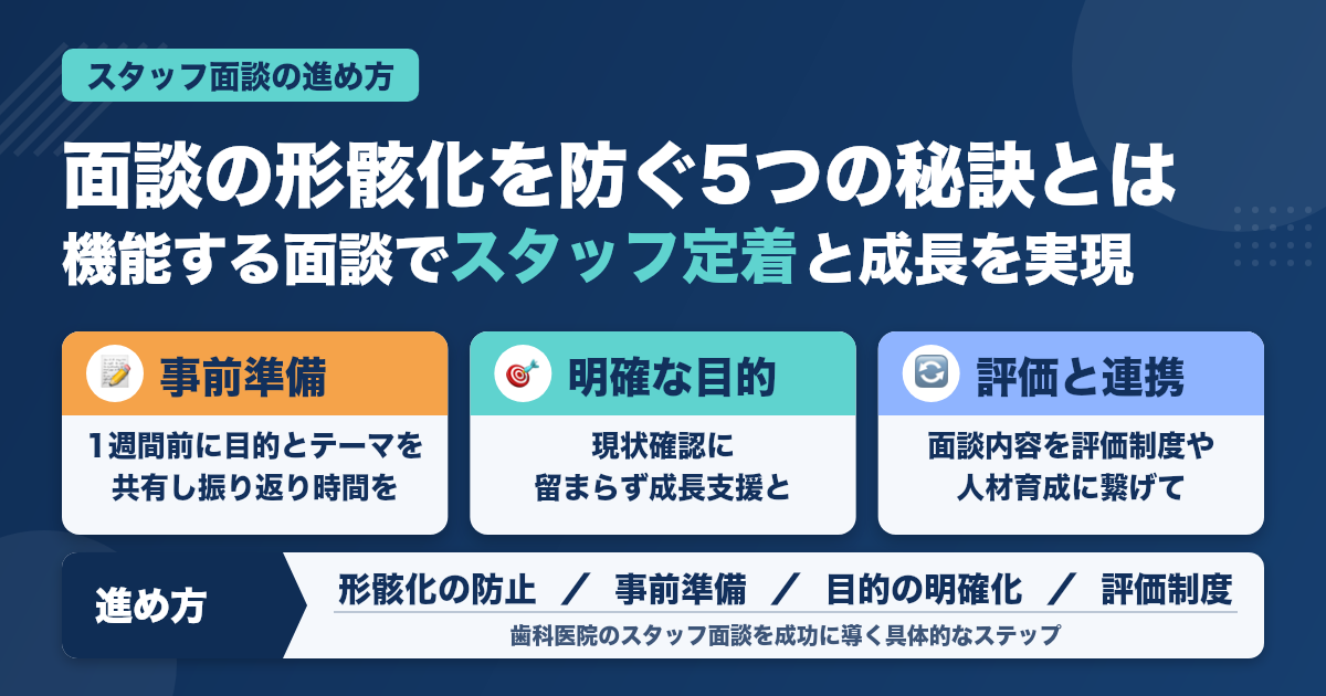 歯科医院のスタッフ面談を機能させる進め方：経営者が知るべき5つの秘訣