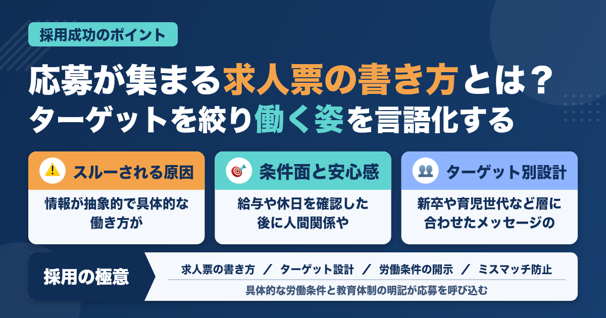 歯科医院の求人票で応募が集まる書き方とは？採用成功のポイント