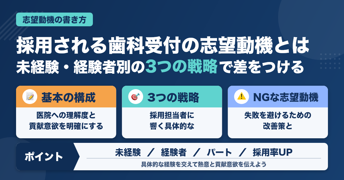 歯科受付の志望動機の書き方と例文｜未経験・経験者・パート別【採用率UPのコツ】