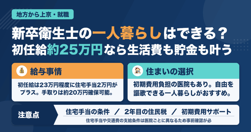 【地方から就職】新卒歯科衛生士が大阪で一人暮らしできるのか（2023年2月27日更新）