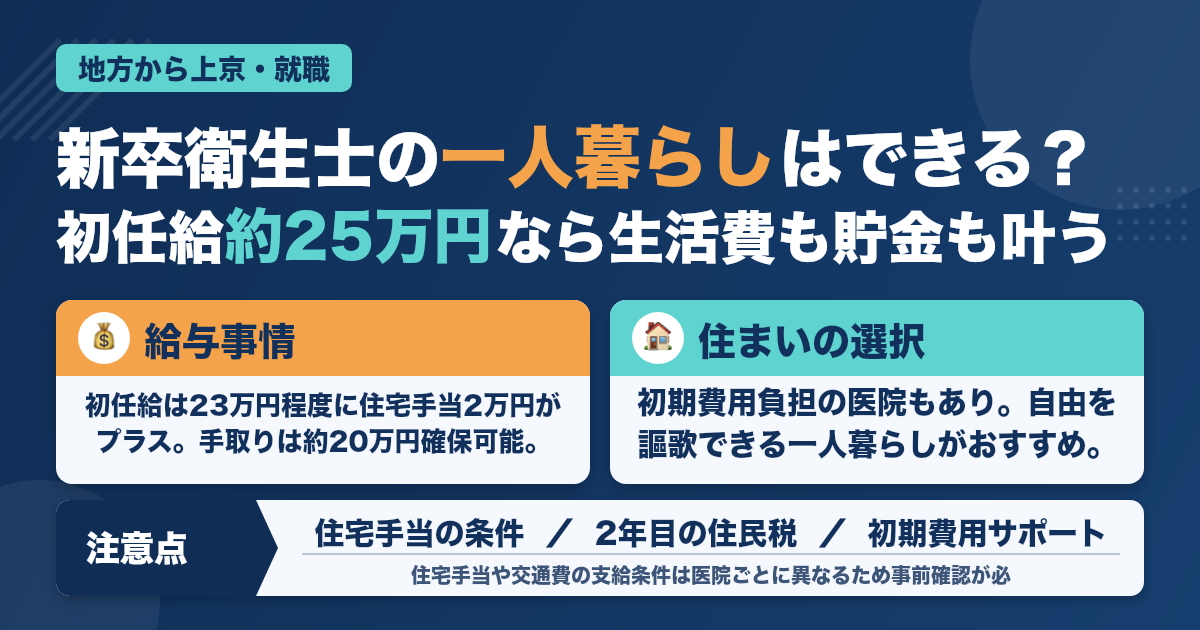 【地方から就職】新卒歯科衛生士が大阪で一人暮らしできるのか（2023年2月27日更新）