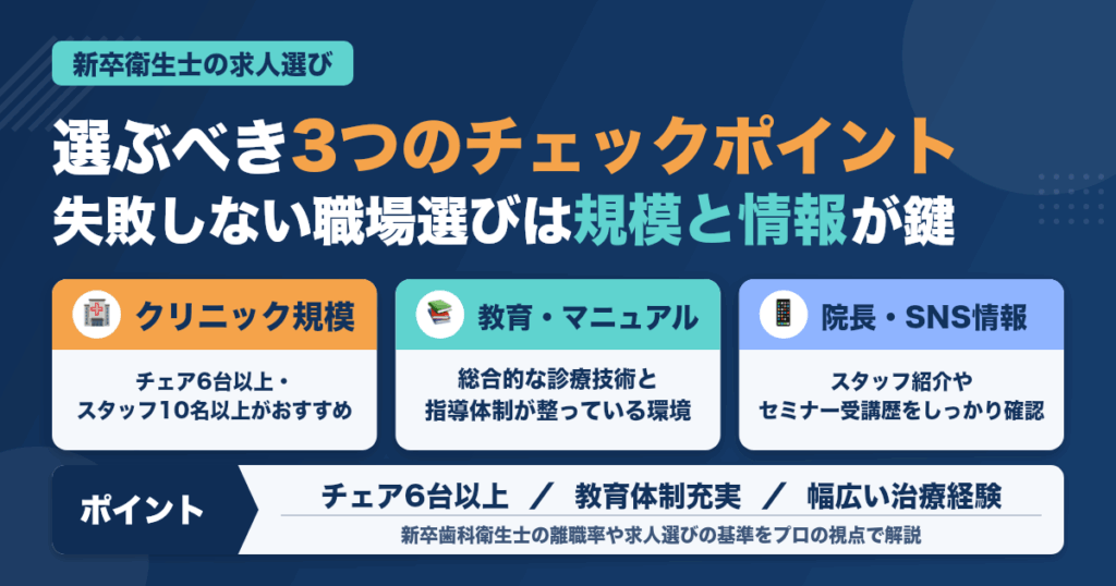 【2023年新卒版】歯科衛生士の新卒が選ぶべき求人、３つのチェックポイント（2023年2月26日更新）