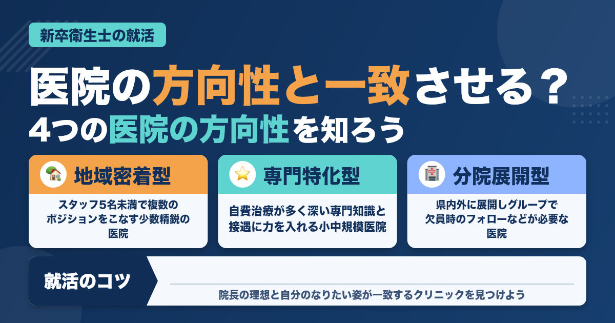 【これだけ】歯科衛生士の新卒向け・歯科医院の方向性と自分のなりたい姿を一致させそう！