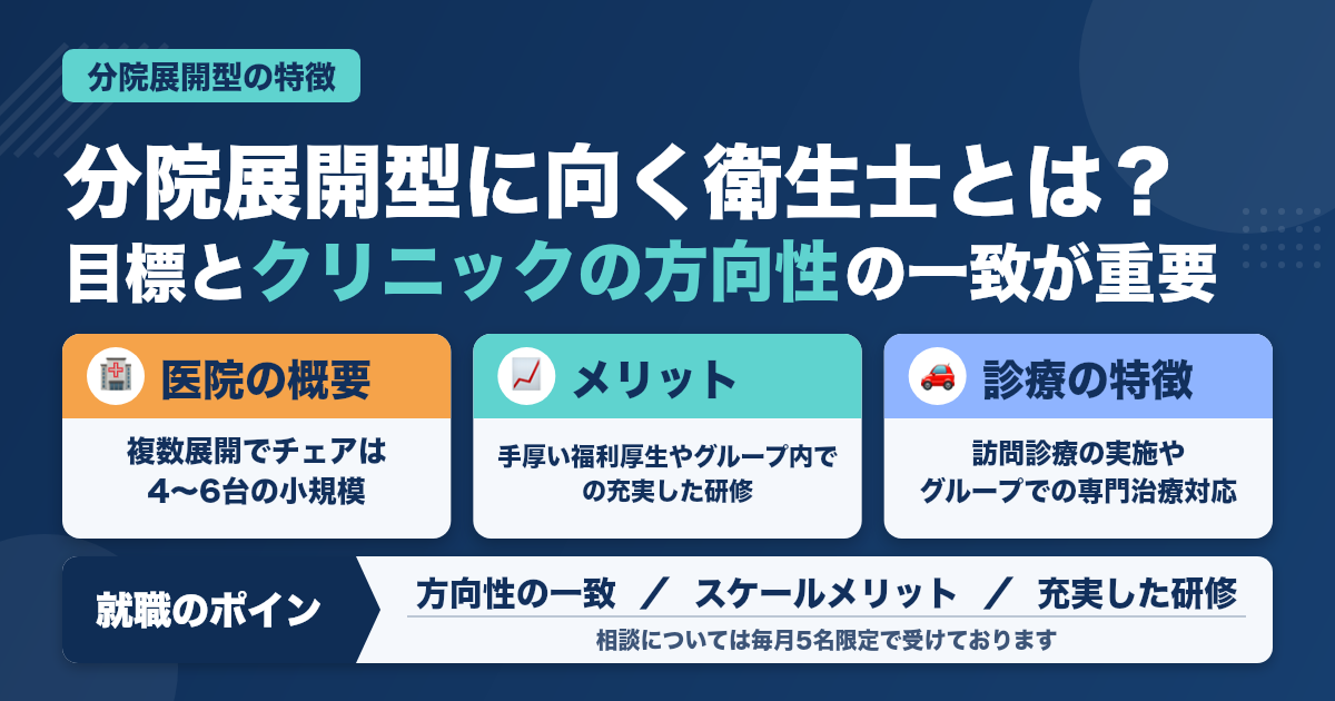 【分院展開型歯科医院】合う歯科衛生士、合わない歯科衛生士