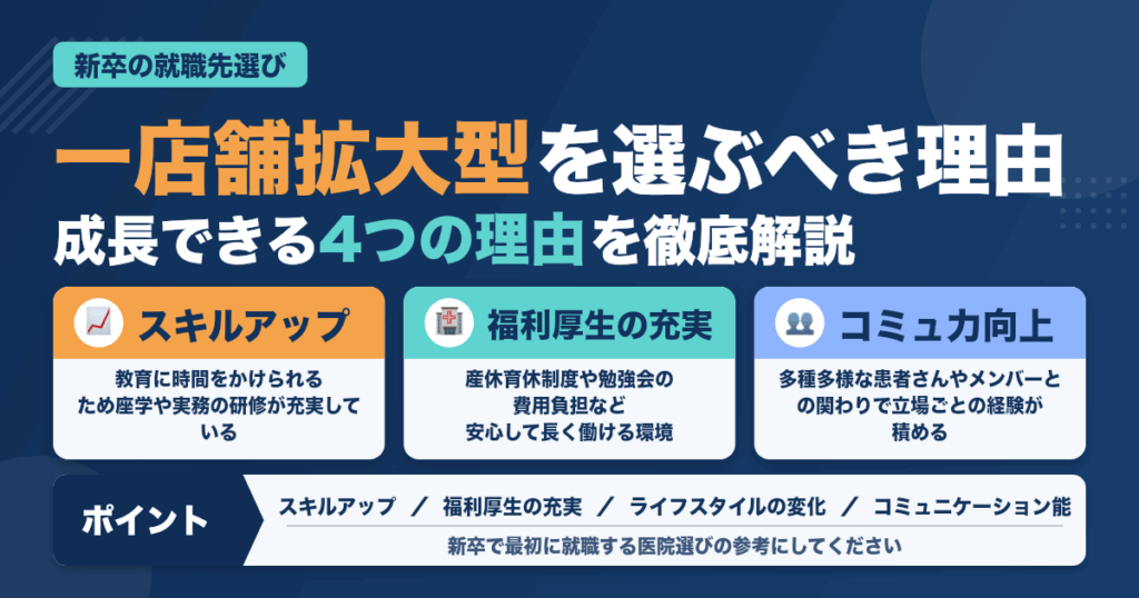 【ここを狙う】新卒歯科衛生士が一店舗拡大型歯科医院に就職するべき理由