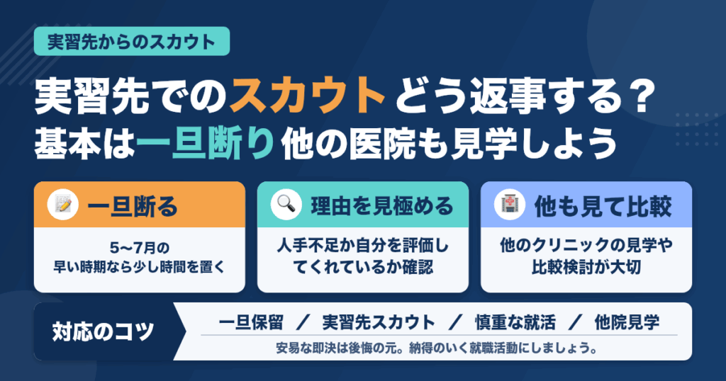 【5月から7月】歯科衛生士学生で実習先から「ウチに来ないか」と言われたら断ろう