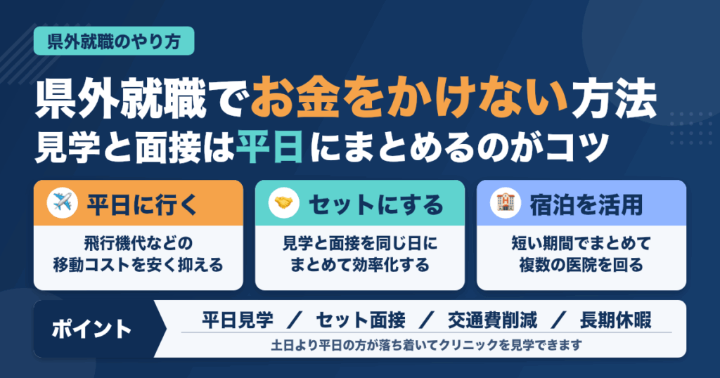 【歯科衛生士学校学生向け】県外への就職活動のやり方