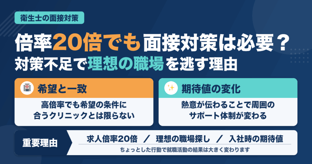 求人倍率２０倍の歯科衛生士がなぜ面接対策しないといけないのか？