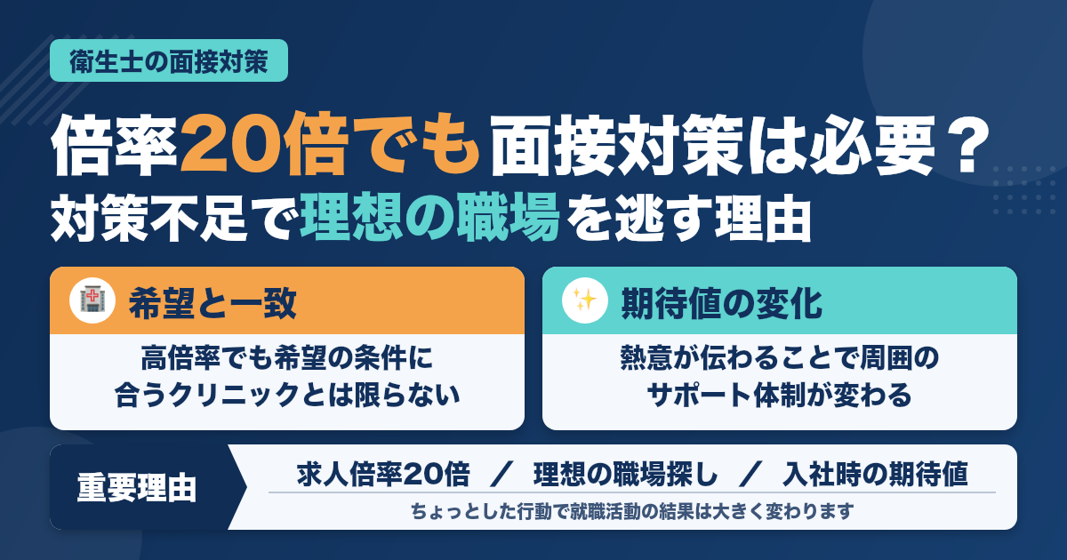 求人倍率２０倍の歯科衛生士がなぜ面接対策しないといけないのか？
