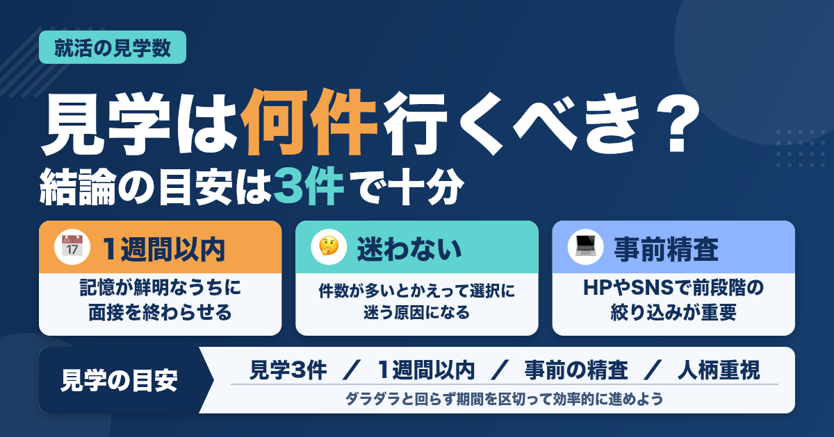 歯科医院で就職。何件の見学に行くべきなのか？
