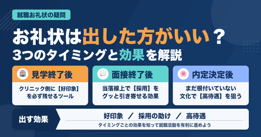 お礼状は歯科医院の就職で書いた方がいいのか？歯科衛生士・歯科助手向け